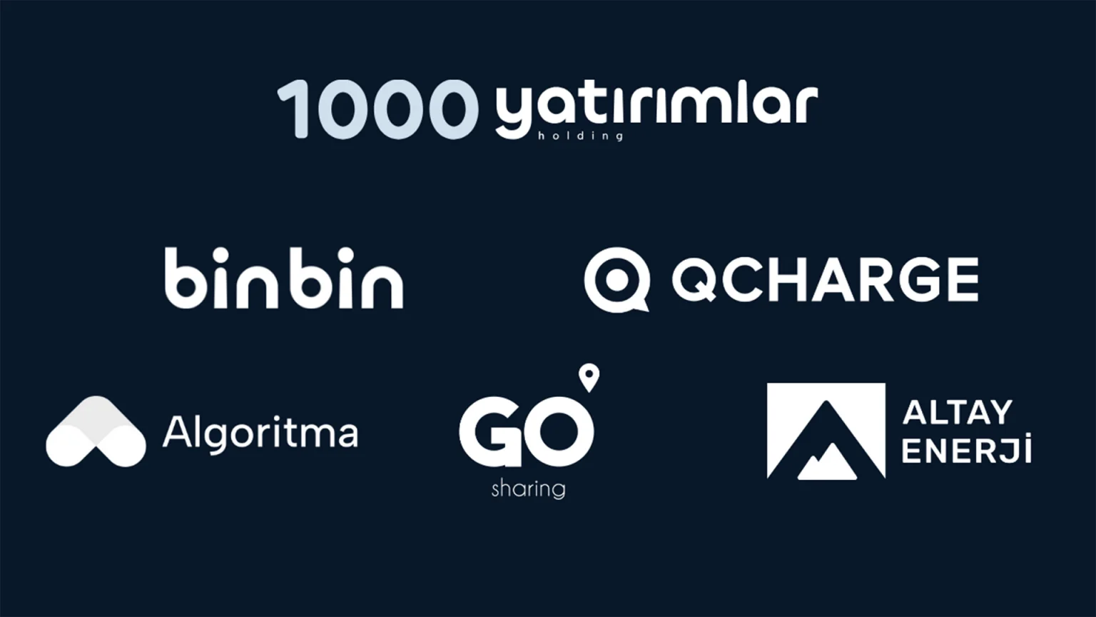 1000 Yatırımlar Holding